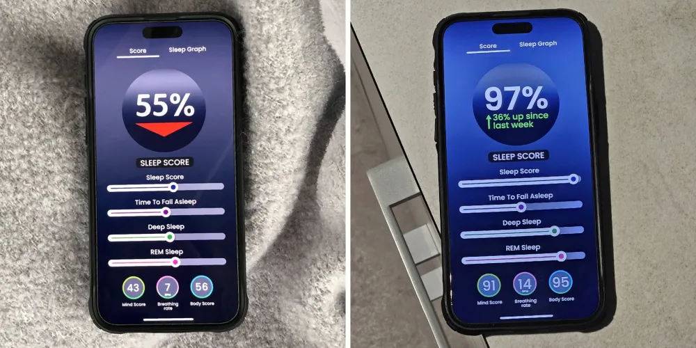 Sleep score before and after
